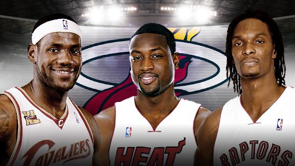 Miami Heat: elenco, jogadores e salários